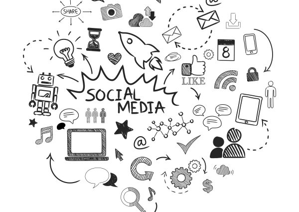 The Best Guide to Social Media Marketing