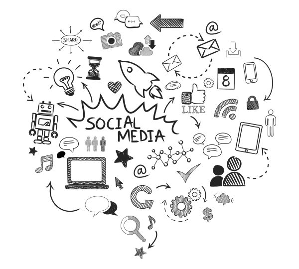 The Best Guide to Social Media Marketing