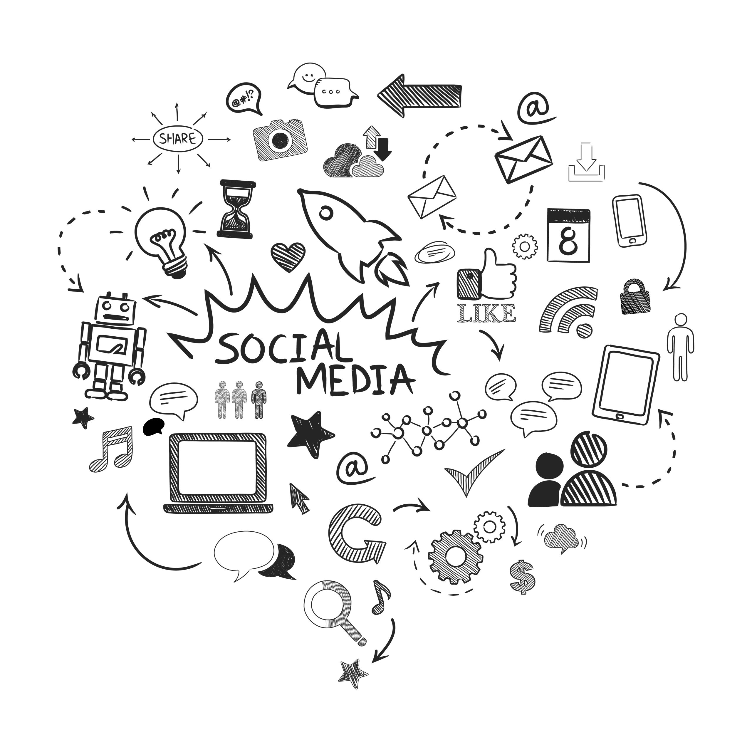 Social media marketing strategy for businesses